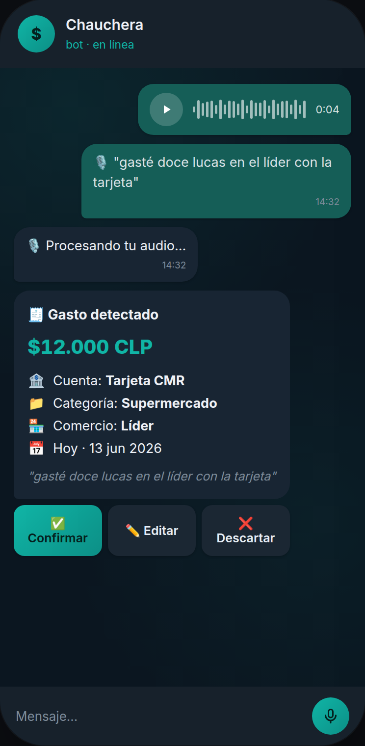 Conversación con el bot de Chauchera en Telegram: una nota de voz y la tarjeta de confirmación del gasto detectado.