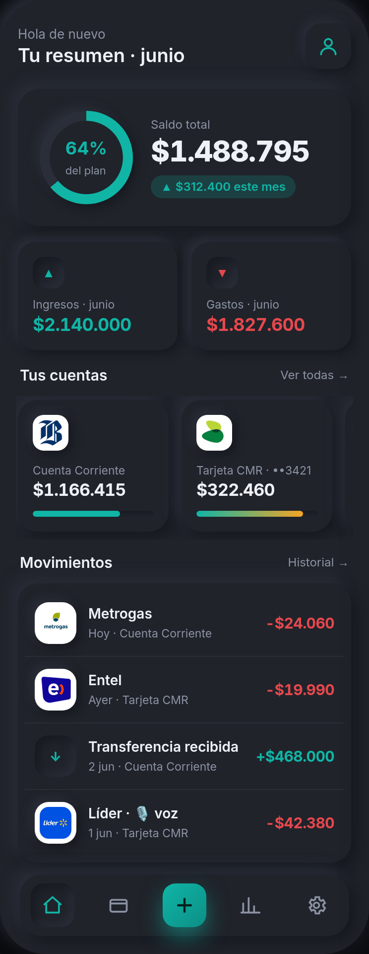 Pantalla de inicio de Chauchera: saldo total, ingresos y gastos del mes, tus cuentas con logo y los últimos movimientos.